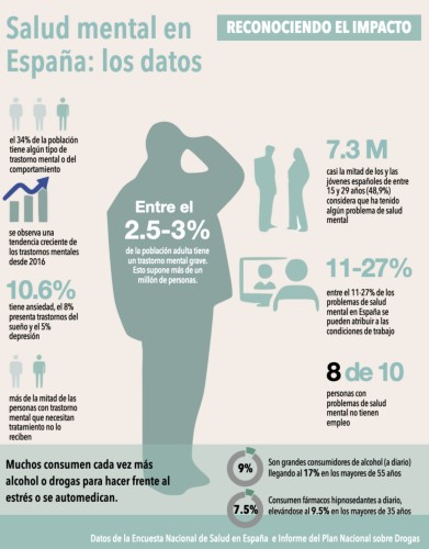 dentistas-2